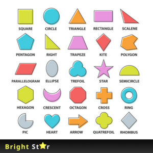 Read more about the article Basic Shapes and their Meanings