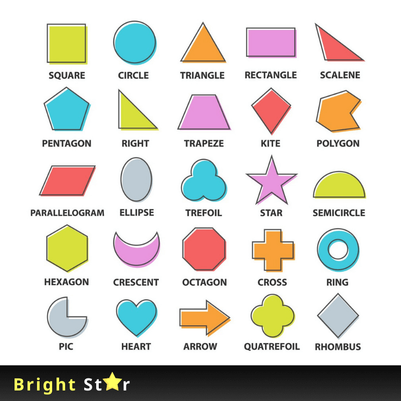 You are currently viewing Basic Shapes and their Meanings