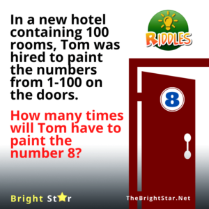 Read more about the article “In a new hotel containing 100 rooms, Tom was hired to paint the numbers from 1-100 on the doors. How many times will Tom have to paint the number 8?”