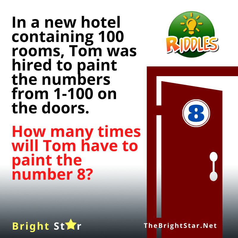 You are currently viewing “In a new hotel containing 100 rooms, Tom was hired to paint the numbers from 1-100 on the doors. How many times will Tom have to paint the number 8?”
