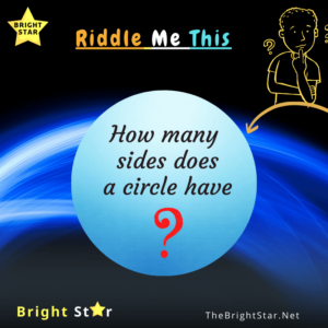 Read more about the article How many sides does a circle have?