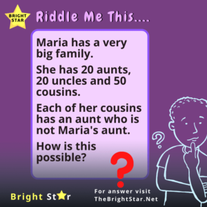 Read more about the article Maria has a very big family. She has 20 aunts, 20 uncles and 50 cousins. Each of her cousins has an aunt who is not Maria’s aunt. How is this possible?