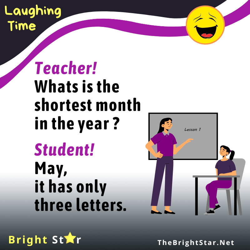 You are currently viewing Teacher! Whats is the shortest month in the year? Student! May, it has only three letters.