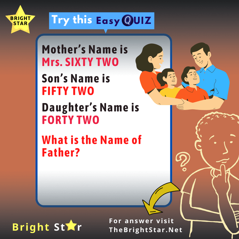 You are currently viewing <strong><em>Mother’s Name is Mrs. SIXTY TWO. Son’s Name is FIFTY TWO. Daughter’s Name is FORTY TWO. What is the Name of Father?</em></strong>